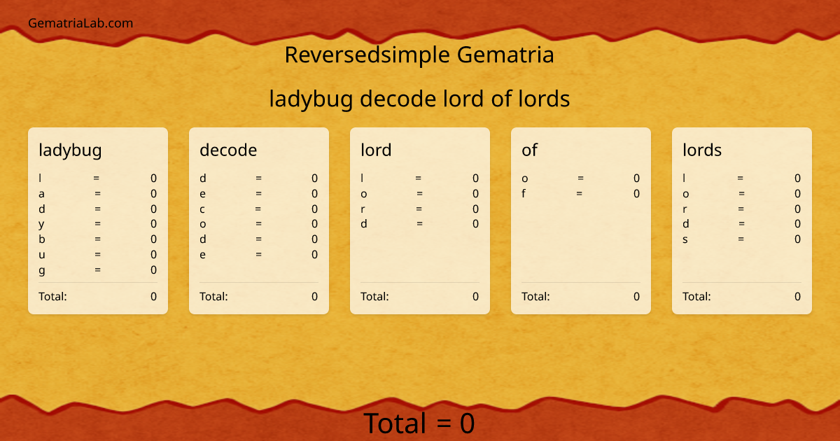 ladybug decode lord of lords in reversedsimple Gematria